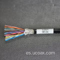 UL20276 Cable de conductor múltiple